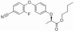 Cyhalofop-butyl 97% TC, 10%EC, 18%EC, 20%EC
